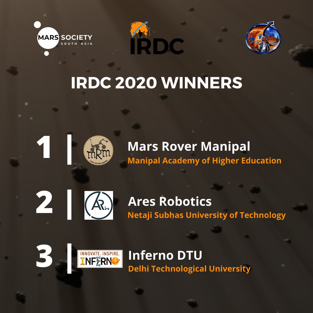 MarsSociety_SA's tweet photo. There are no secrets to success. It is the result of preparation, hard work, and learning from failure.
Here are the final results for the Indian Rover Design Challenge 2020.
We were enthralled by the designs that were submitted by all the teams.
#irdc #marssocietysouthasia https://t.co/VTk3RB2vn2