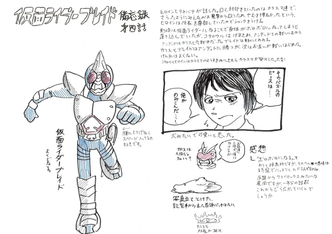 仮面ライダー剣備忘録第4話 