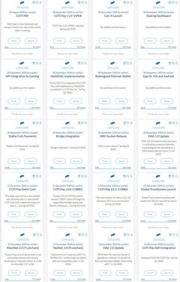 81Weil's tweet photo. @_Lout_ @UTRUST $COTI #DeFi #Staking #Trustchain #CotiX #COTIPay #DAGtechnology #MultiDAG #Trustscore #fintech #rewards #fullnode #payments #interest #loans #blockchain #adoption $BTC $ETH $LINK $BNB #binance #cryptocurrency #crypto #paymentgateway #technology #DigitalBank #openbanking https://t.co/d9kBmTB2Dr