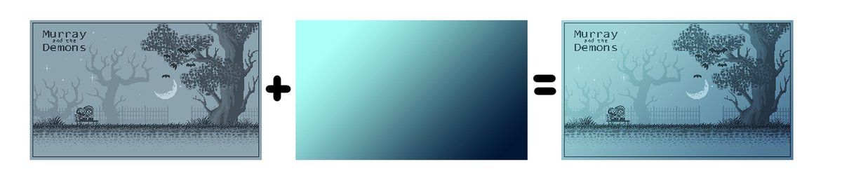 like gradient overlay sprites over the screen.