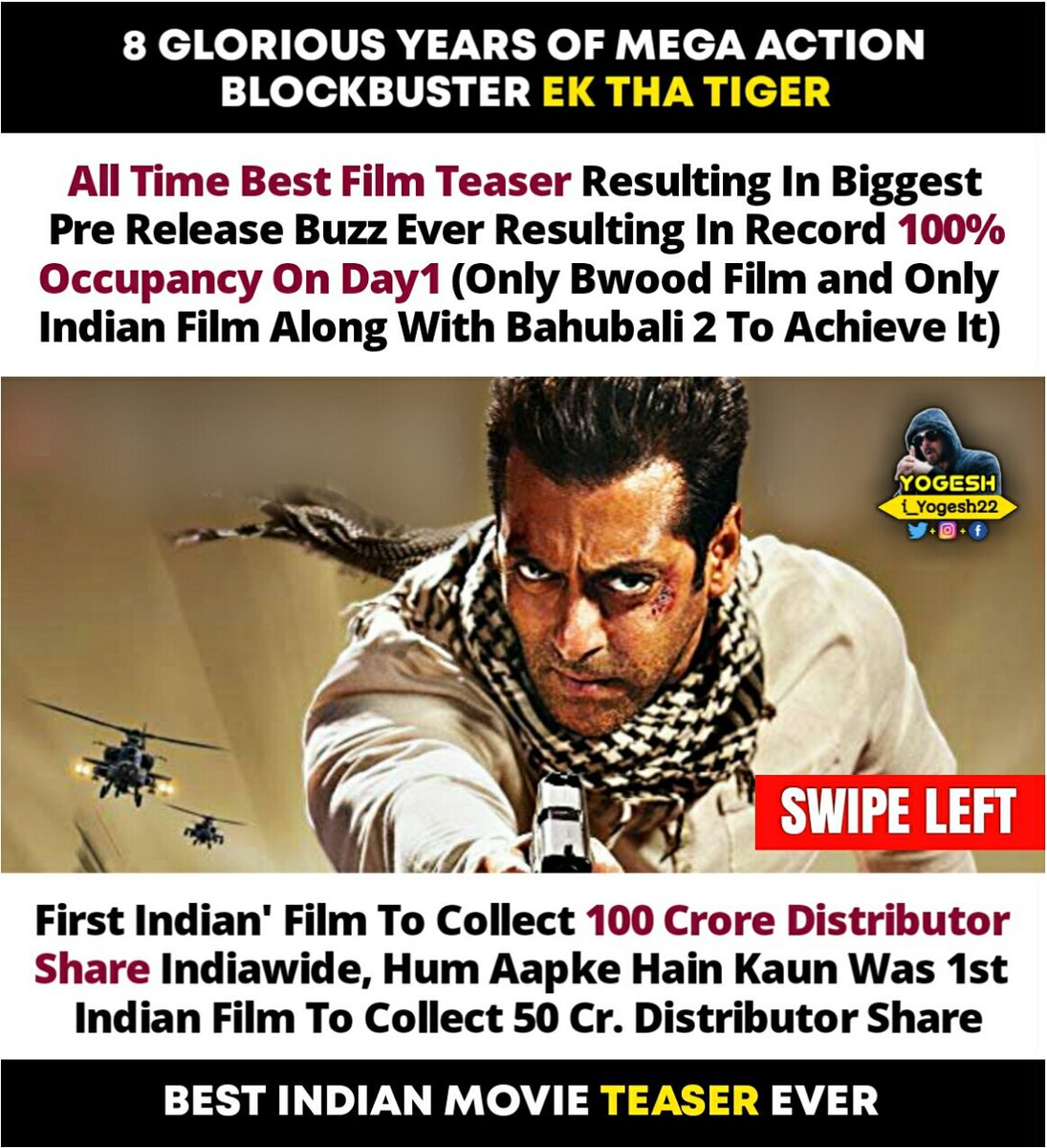 i_yogesh22's tweet photo. #8YearsOfEkThaTiger
- Best Bollywood Teaser Till Date Resulting In Best Pre Release Buzz of Any Bollywood Film In Last Decade!
- No Bollywood Film Has Beaten Its Pre Release Buzz Not Even Franchise Film!
- India's Biggest Prd. YRF's 1st 100 Cr. Film!
8 ROARING YEARS OF TIGER https://t.co/CIfpYHpxqw