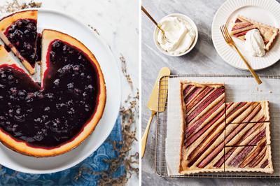 Iss_Lifestyle's tweet photo. Have you noticed an increase in bread-making content on your social media feeds? From sourdough starter kits to photogenic focaccia, it seems like everyone is baking homemade bread during quarantine. With the warmer months on the ho https://t.co/J8BfLZw69E https://t.co/iUpvfBGEnT