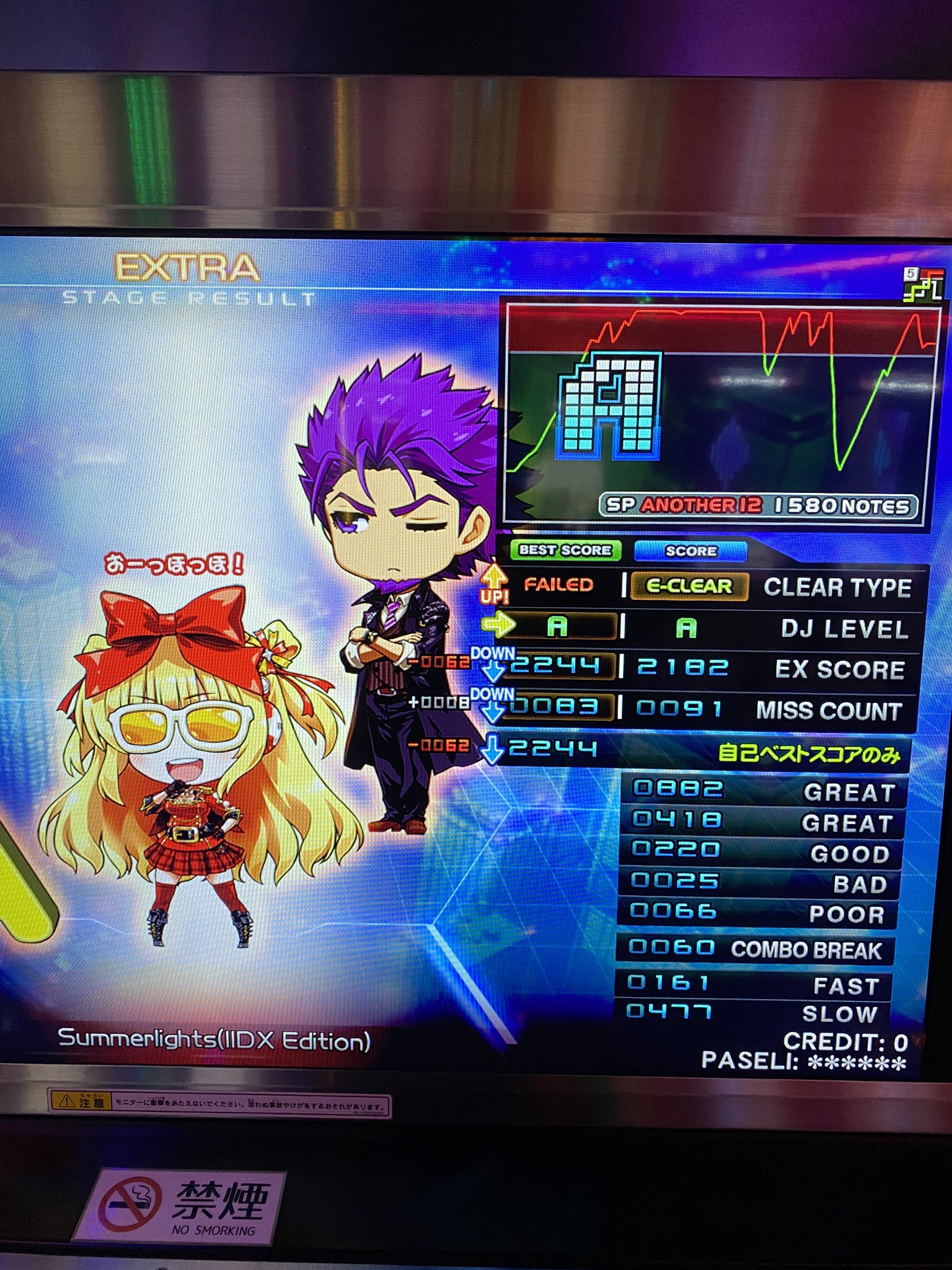 ガーネット W 三 W フンフン Ac弐寺 12イージー Summerlights Iidx Edition A Super Rush A スーパーラッシュ イージー付いたのマジでビビったww ガーネット W 三 W フンフン Ac弐寺 12イージー Summerlights Iidx Edition A Super Rush A スーパーラッシュ イージー付いたのマジでビビったww