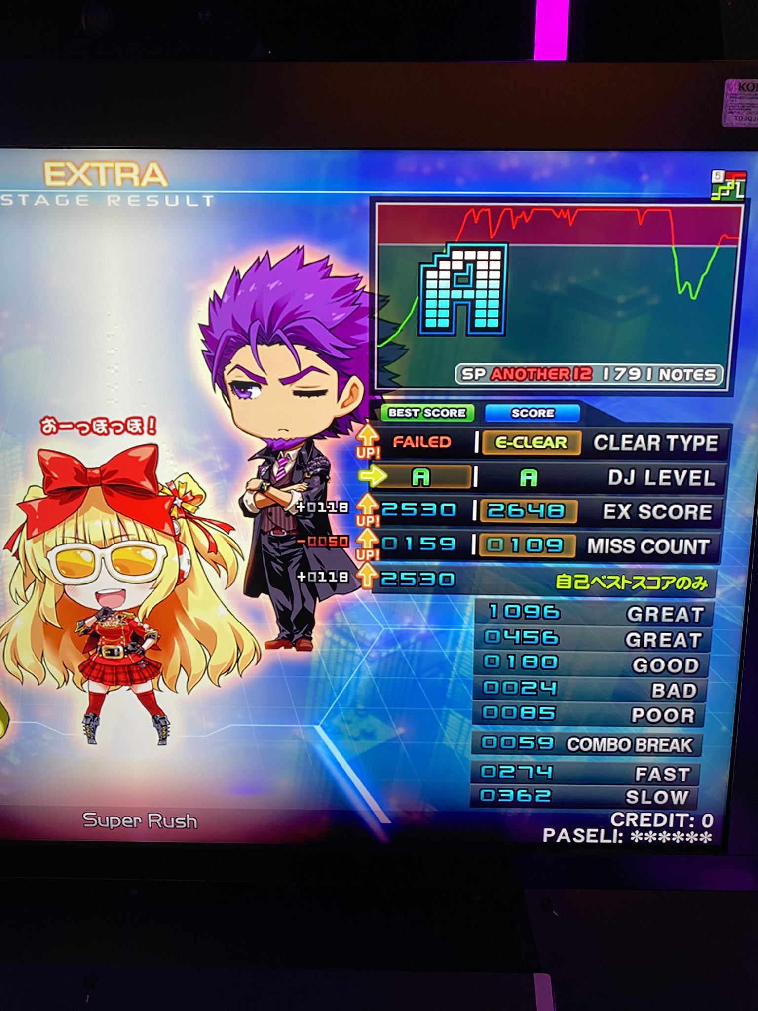 ガーネット W 三 W フンフン Ac弐寺 12イージー Summerlights Iidx Edition A Super Rush A スーパーラッシュ イージー付いたのマジでビビったww ガーネット W 三 W フンフン Ac弐寺 12イージー Summerlights Iidx Edition A Super Rush A スーパーラッシュ イージー付いたのマジでビビったww