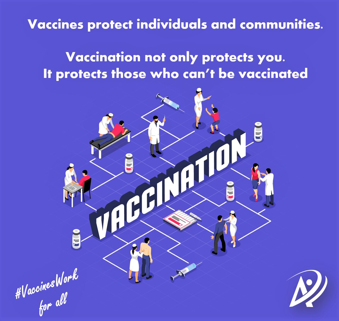 ArarGroup123's tweet photo. If only some people are vaccinated, diseases can still spread, especially to those at highest risk:⠀
⠀
✅Infants who are too young to receive vaccines⠀
✅Older adults at risk of serious diseases⠀
✅People with low immunity⠀
⠀
#VaccinesWork
#COVID19
#ARARCoronaSaviours https://t.co/8c1igevSAE