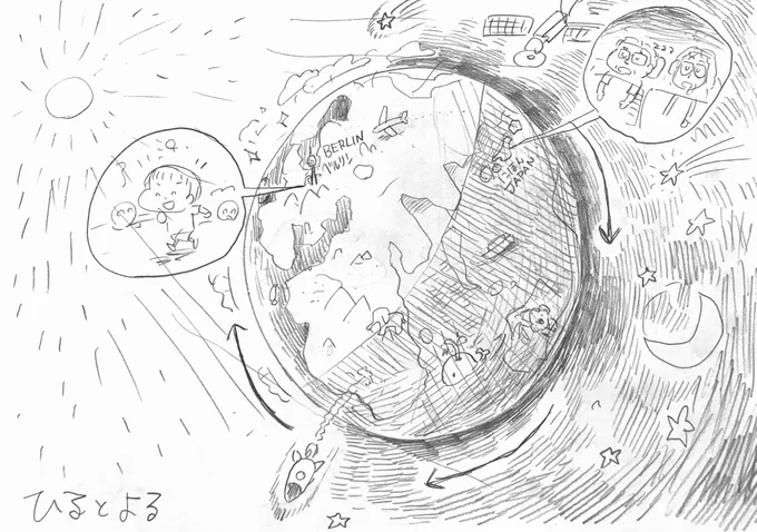 3歳の息子に昼と夜の仕組みを説明するために描いたラクガキ。絵本とかで完成した絵を見せるより、膝に乗せて描く過程から見てもらった方が何故かよく理解してくれます。予想以上にちゃんと理解して「へー、そうだったの。しらなかったよ!」と言ってました? 