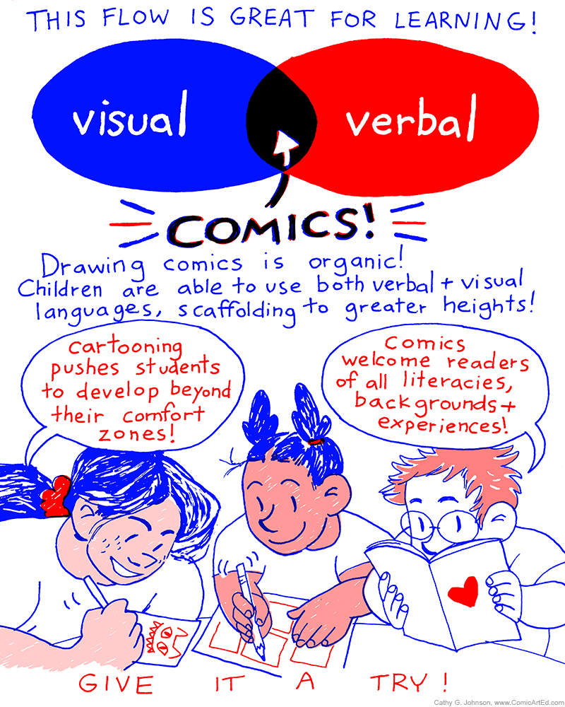 Comic Art Ed! tweet media