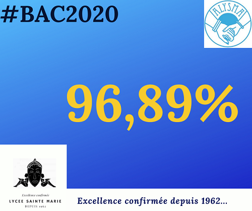 NotreLysma's tweet photo. #Bac2020 Lycée ste marie de cocody
Serie A1 100%
Serie A2 100%
Serie C 100%
Serie D 85,96%
#FiereAlysma #Alysma #civedu #CIV225 2/3 https://t.co/Cpt4wYn87U
