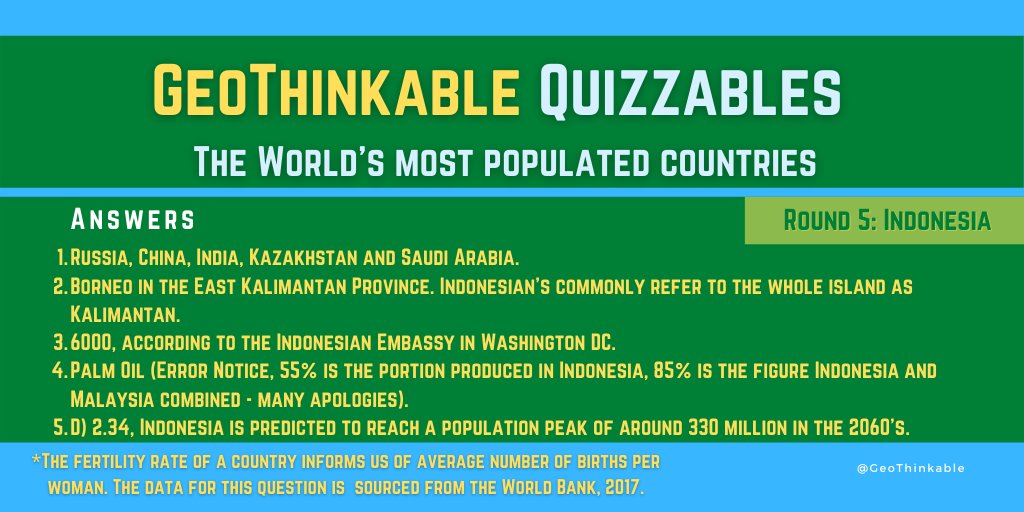 GeoThinkable's tweet photo. 🌏The World's Most Populated Countries🌎
⚡️Round 5: Answers
#geothinkable #geographyteacher #geography #geographyquiz #quiztime #indonesia https://t.co/ovVegWsLEc
