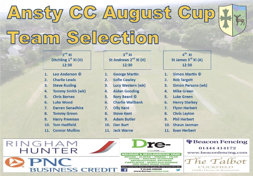 Ansty CC (@anstycc) on Twitter photo August Cup Team Selection - Week 3! ๐๐
Ansty 2nd XI vs. Ditchling CC 1st XI (H)
Ansty 3rd XI vs. <a href="/sacccricket/">St Andrews CC Burgess Hill</a> 2nd XI (H)
Ansty 4th XI vs. <a href="/StJamesFury/">St.James' Montefiore</a> 3rd XI (A)
Good luck to all teams involved! ๐ August Cup Team Selection - Week 3! ๐๐
Ansty 2nd XI vs. Ditchling CC 1st XI (H)
Ansty 3rd XI vs. <a href="/sacccricket/">St Andrews CC Burgess Hill</a> 2nd XI (H)
Ansty 4th XI vs. <a href="/StJamesFury/">St.James' Montefiore</a> 3rd XI (A)
Good luck to all teams involved! ๐