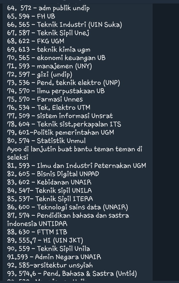 lem00nia's tweet image. Dapet dari telegram. Siapa tau membantu