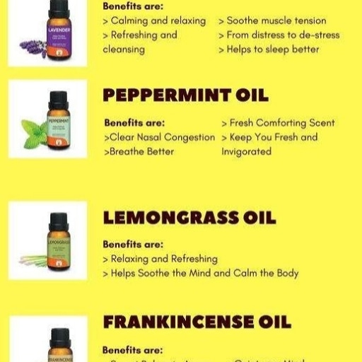 Healing Scent Oils & Accessories (@oilsscent) on Twitter photo 