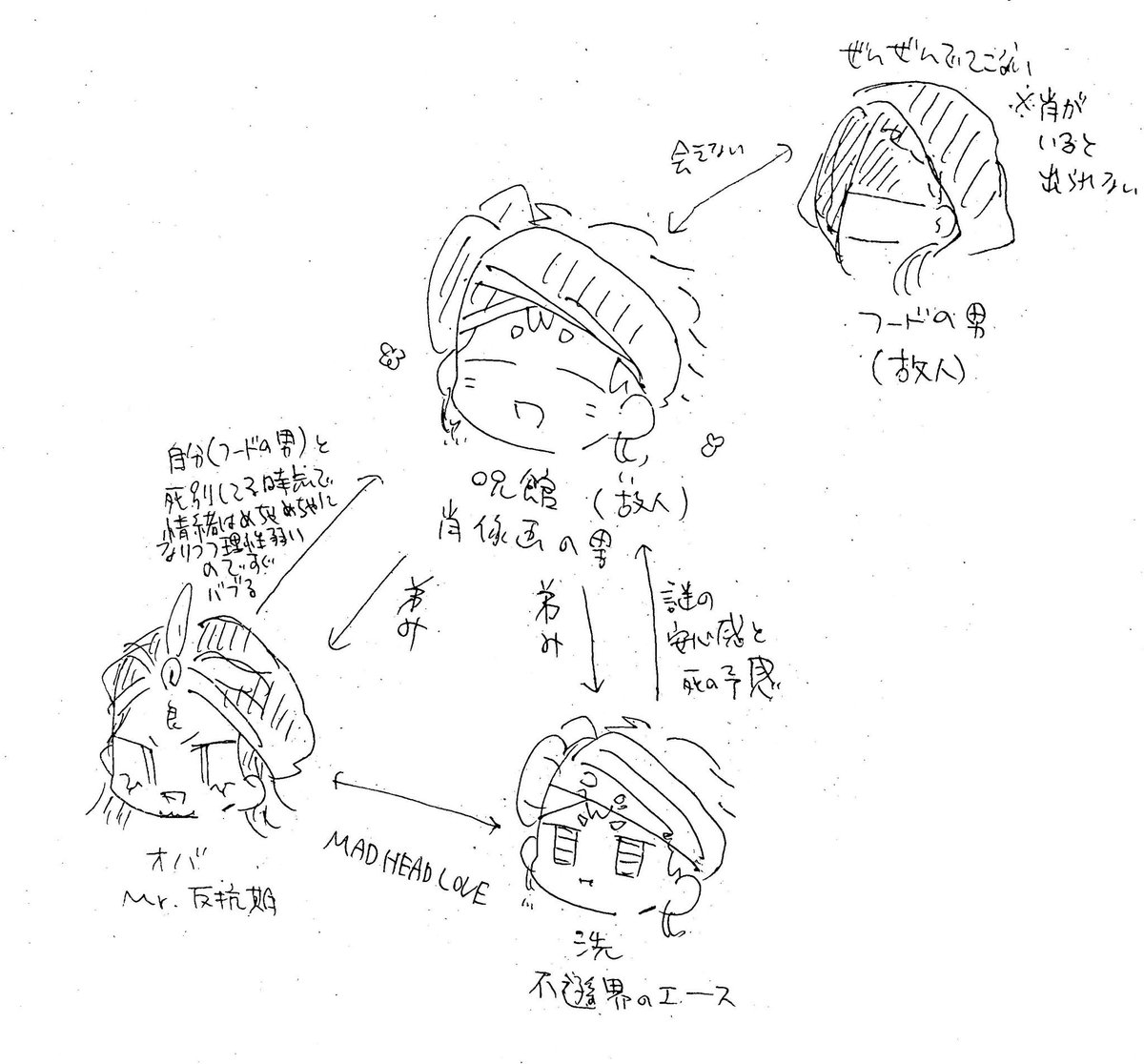 後半2枚は呪館の肖像画の男 通常カ 洗の概念三姉妹 何言ってんのか自分でも分から 沖川くんの漫画