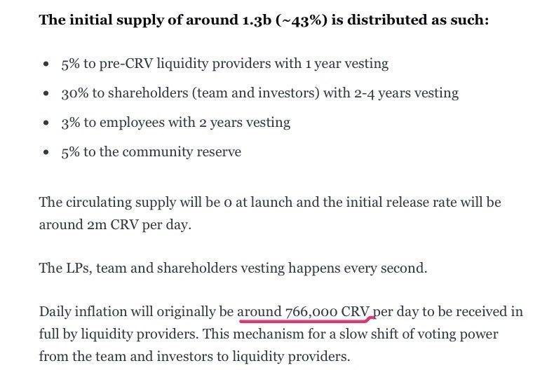 Bitalks's tweet photo. @cz_binance Founder of Curve's feedback about "2m per day" or 766k per day. Check screen short of telegram chat.
Founder: "Inflation is more like 750k per day actually, but also have vestings".
Note: it's with Vested token.
$CRV binance. https://t.co/VPtwEmaIw1