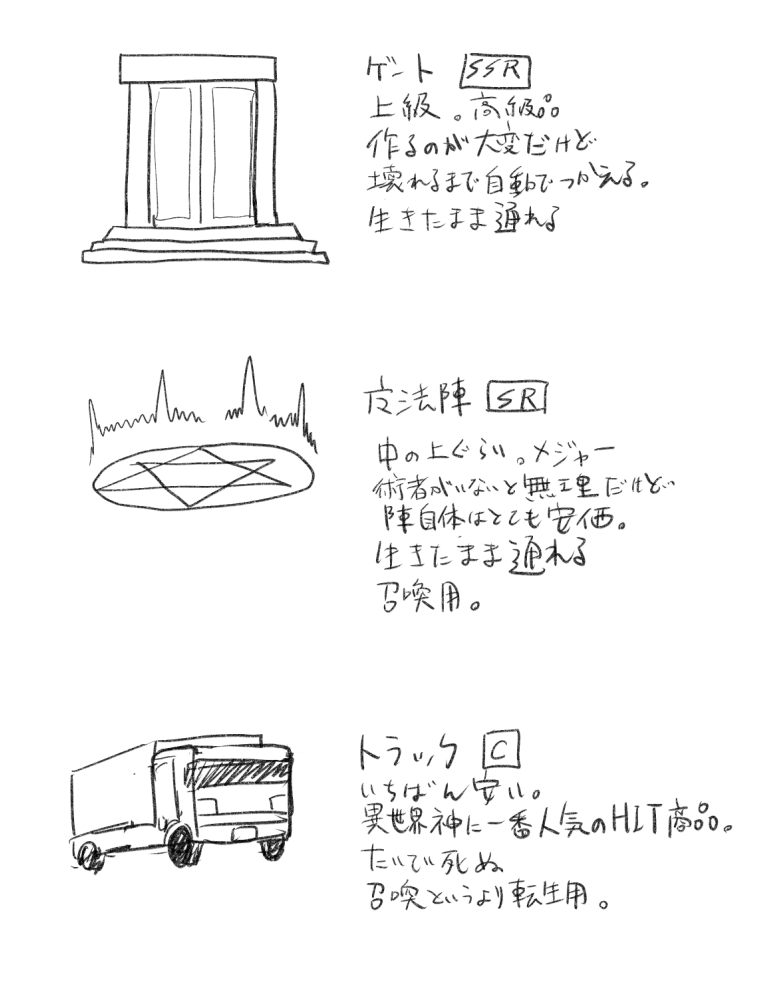 異世界に行くために神様もいろいろ用意してるけど結局楽なのでトラックになる 