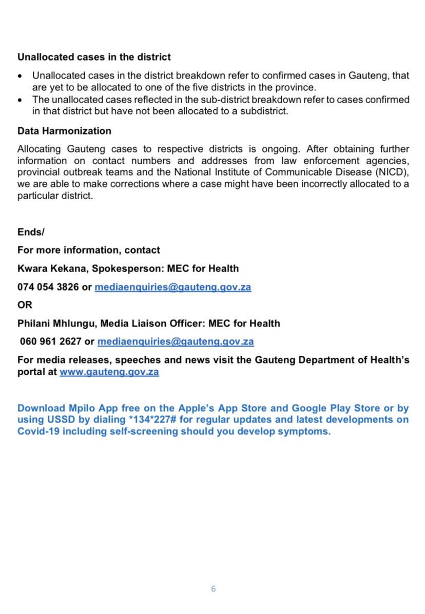 Gauteng Health on Twitter "COVID19 GAUTENG CONFIRMED COVID19 CASES DISTRICT BREAKDOWN The