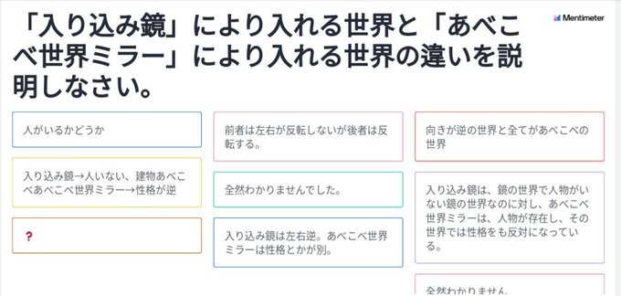 早稲田大学ドラえもん研究会 Wdoraken Page 2 Twilog