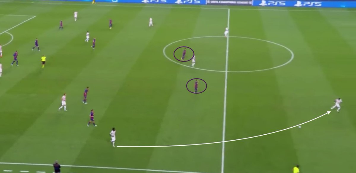 •Just as an interesting comparison, take a look at the lack of response from Messi & Suarez when Davies plays a backwards pass to Alaba