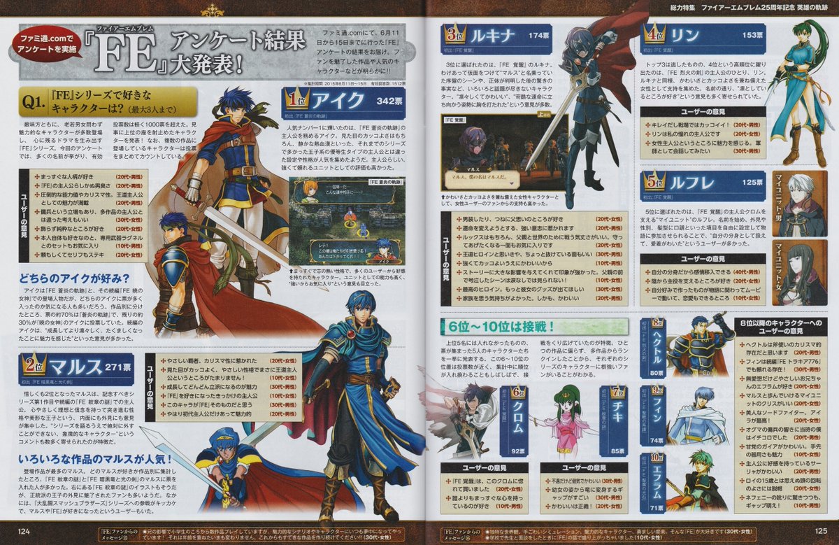 ファイアーエムブレム聖戦の系譜のつぶやき 2ページ目 Togetter ファイアーエムブレム聖戦の系譜のつぶやき 2ページ目 Togetter