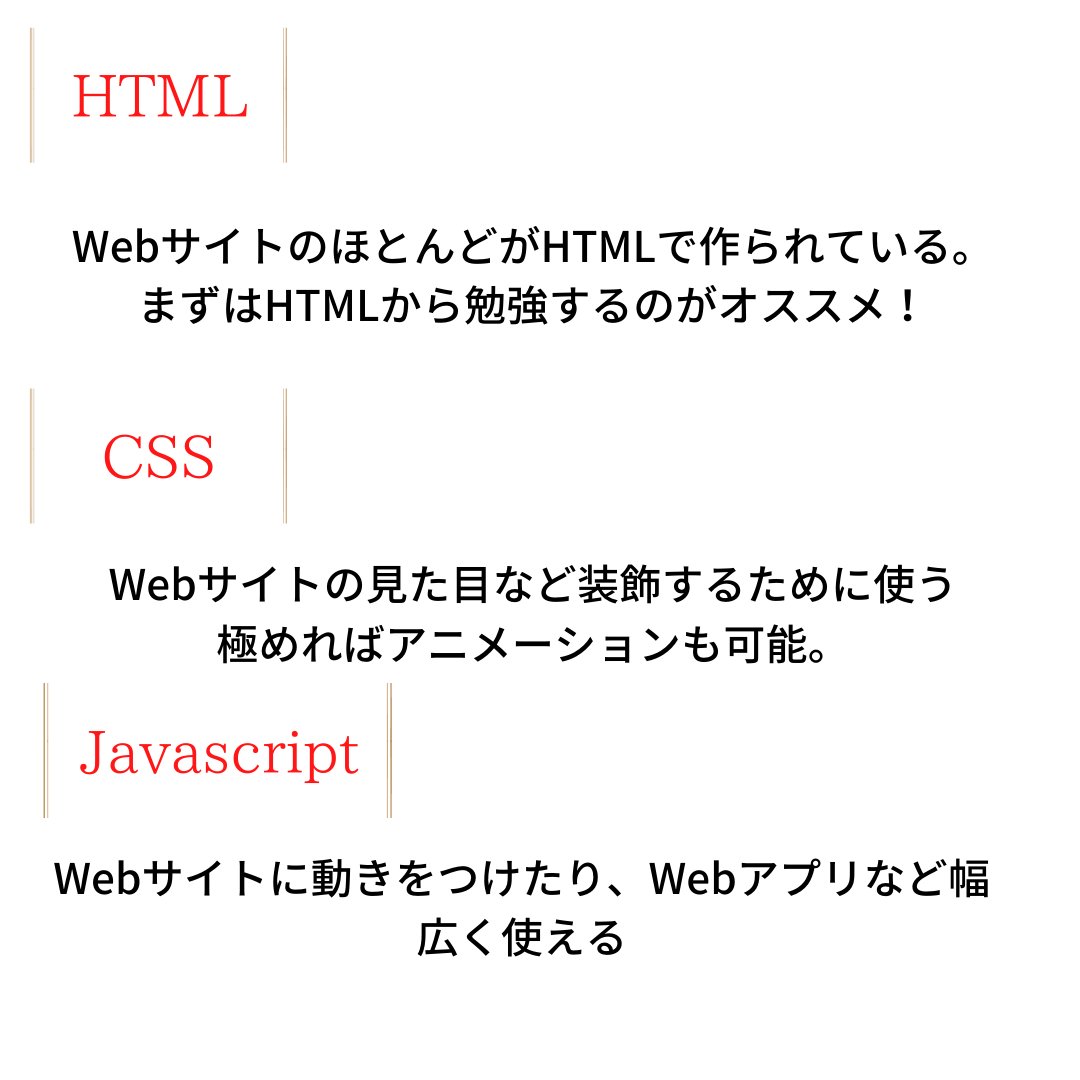 ほむくま 薬剤師 ゲーム開発 Web制作してます 医療従事者向けのプログラミング言語選び方 簡単に訳すと 副業したいならhtml Css Javascript Php Webアプリならruby Php Pythonなど ゲーム開発ならc やc 統計など研究したいなら