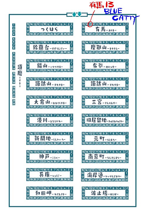 【おしながき】
8/16日㈰神戸国際展示場2号館
「神戸かわさき造船これくしょん7」

有馬13  【BLUE CATTY】

●新刊 秋月型総集編
【超!舞鶴電視台弐式】(116頁/¥1000)
描きおろし10P+歴代表紙巻頭カラー4P

●色紙4枚
事前オークションにて、引き渡し決定済み 