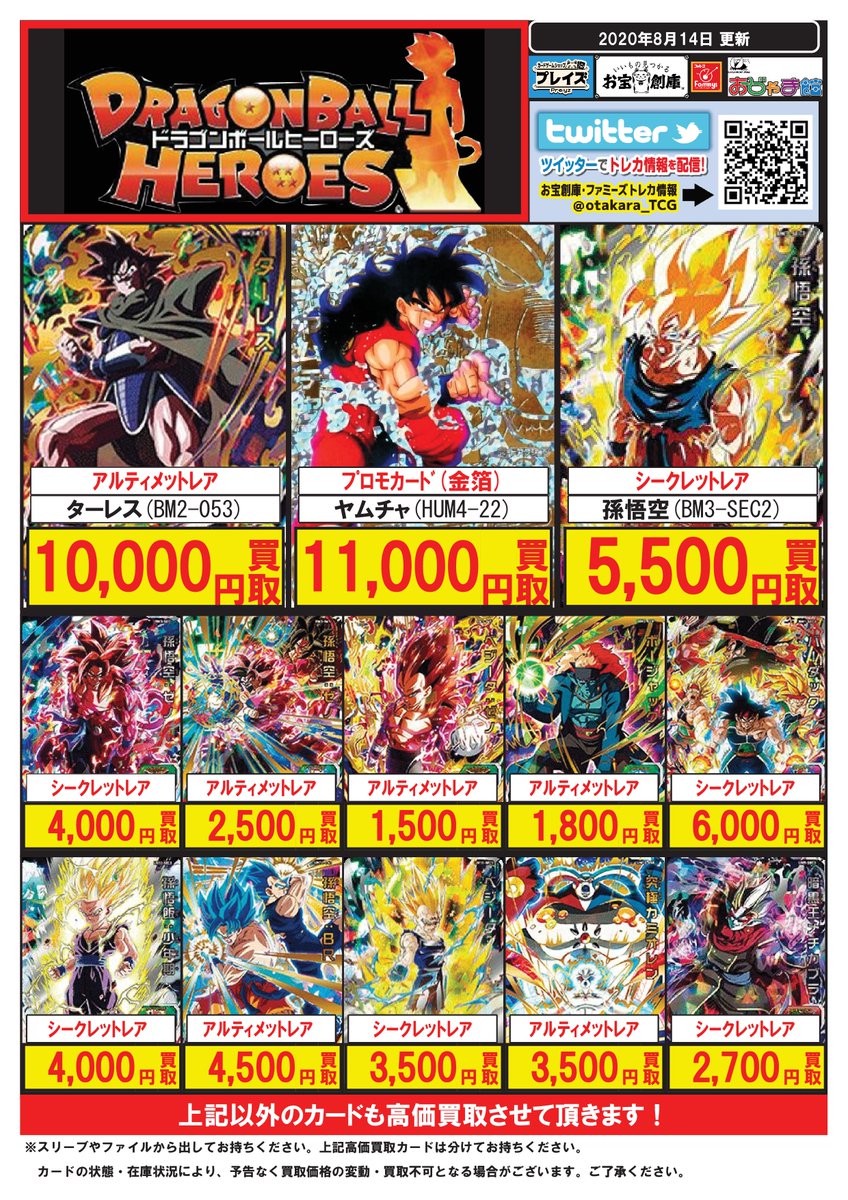 プレイズ半田店 4 29周年祭開催 ドラゴンボールヒーローズ 買取情報 スーパードラゴンボールヒーローズ買取表更新 Ur ﾀｰﾚｽ Bm2 053 10 000円 Pr 金箔 ﾔﾑﾁｬ Hum4 22 11 000円 Sec 孫悟空 Bm3 Sec2 5 500円 最新買取価格表はｺﾁﾗ
