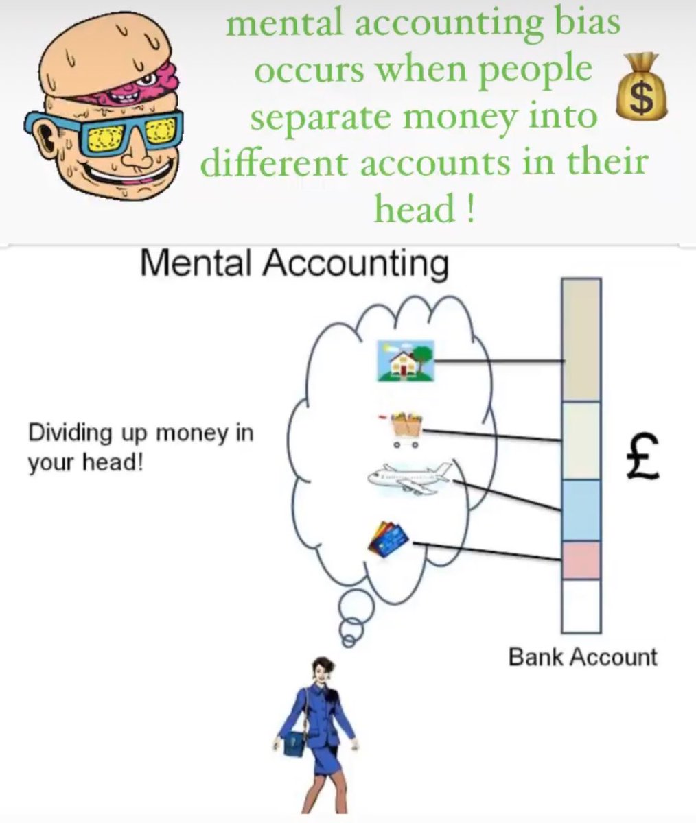 1) Mental Accounting bias occurs when people treat one sum of money  different from another depending on its source or expected use. e.g. In real life we allocate same money which is fungible to different sources for grocery, travel, home etcetra.  @ipo_mantra