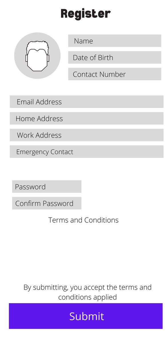 MotOfTheSpheres's tweet photo. So I made a concept app for COVID-19 contact tracing. Every time you enter an establishment like a restaurant you scan a QR code that logs you in. If someone with COVID-19 was with you on the same day the app will notify you to take a swab test or stay in quarantine... https://t.co/zYl99epsfP