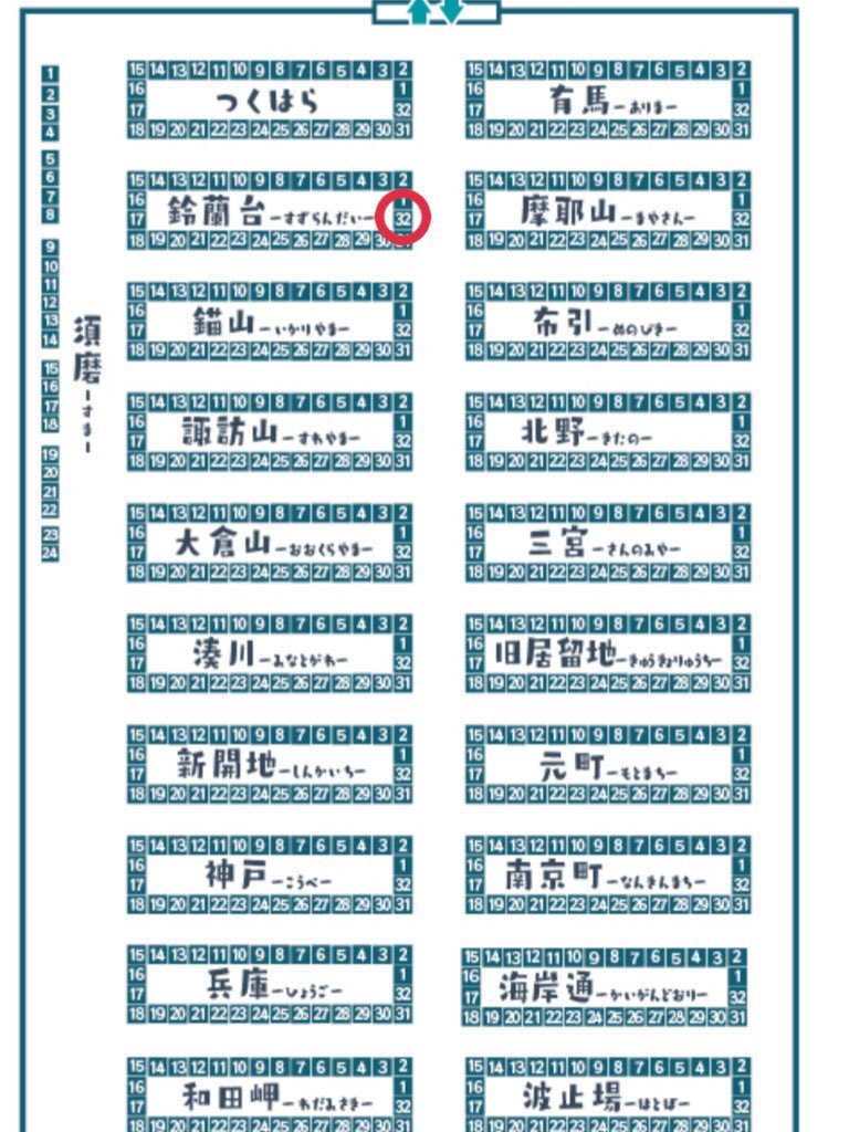 明日の神戸かわさき【鈴蘭台32】ティンクルスター です。
●頒布は注文書への記入方式をお勧めしております。
(注文書兼ペーパー→ネットプリント86448954にて印刷)
●15:00には撤収いたしますので、後段作戦参加予定の方はお気をつけ下さい。 https://t.co/mNIn3avRIf 