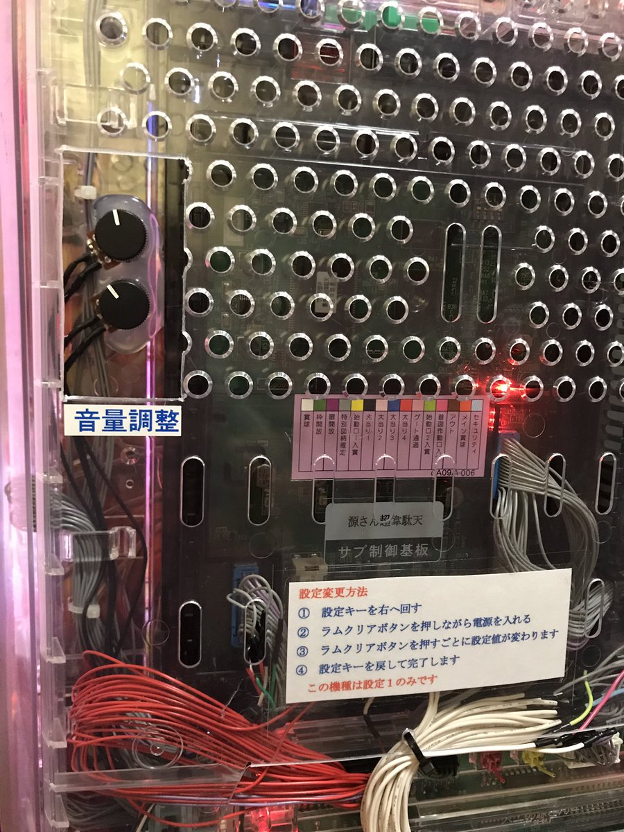 実機 P大工の源さん超韋駄天ブラック 循環式パチンコ - 通販