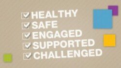curriculumblog's tweet photo. 3 Simple Truths
1. Students want to feel connected #wholechild
2. Students enjoy engagement #Schlechty
3. Students want to ask questions #WhoOwnsTheLearning
#edchat https://t.co/NwuwE69Iov