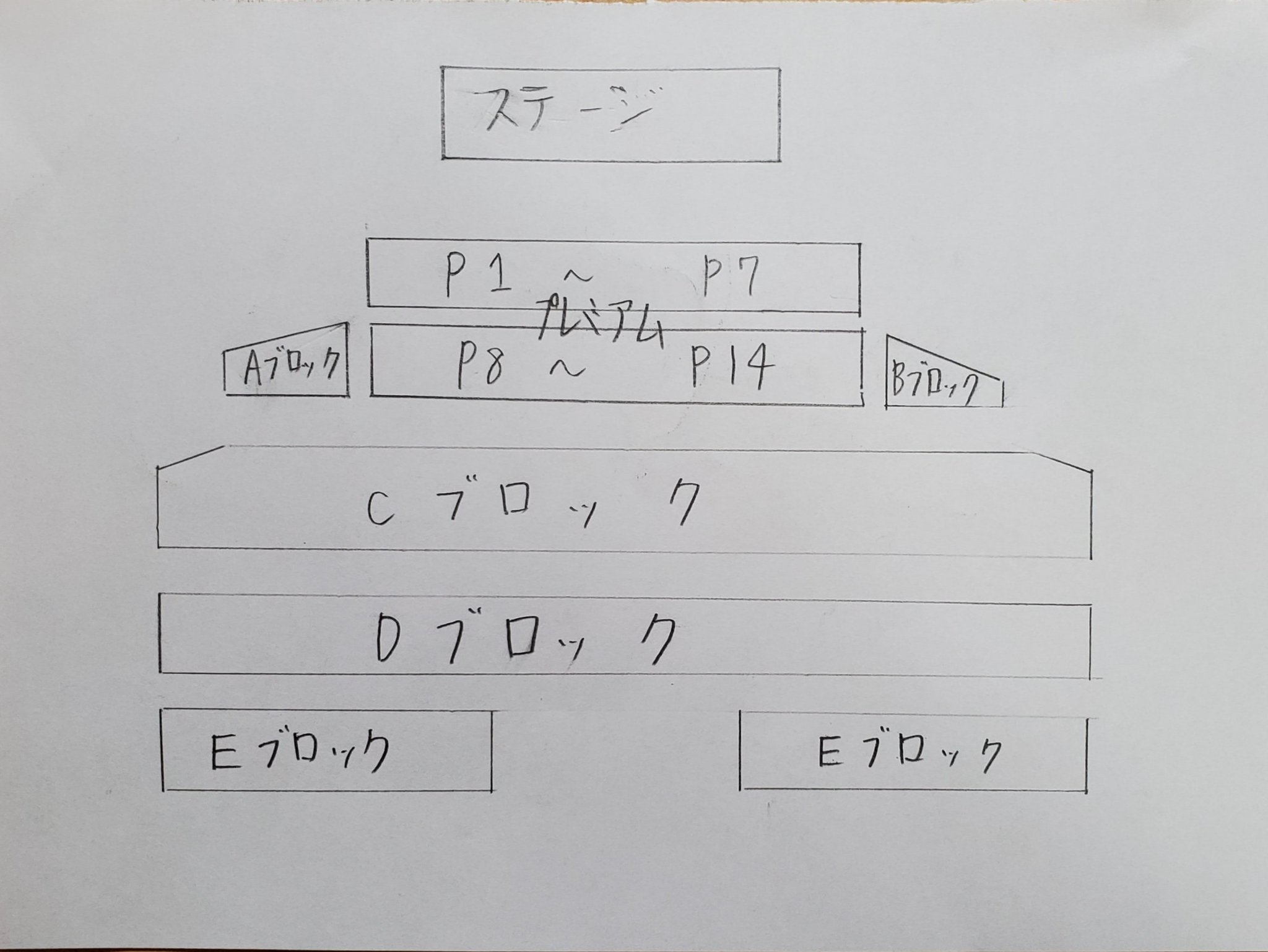 まっちゃあいす 8th富士急ライブの 現時点の発券報告と昨年の座席表を元にした座席配置予想 Aブロックとbブロックの報告が極端に少ない事を考慮してあります 一般席の配置はまだ報告が少ない為 各ブロックがいくつまであるのかは反映しきれていない まっちゃあいす 8th富士急ライブの 現時点の発券報告と昨年の座席表を元にした座席配置予想 Aブロックとbブロックの報告が極端に少ない事を考慮してあります 一般席の配置はまだ報告が少ない為 各ブロックがいくつまであるのかは反映しきれていない