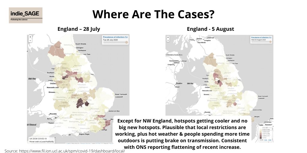 Looking at map of cases over that week, current hotspots cooled and no new hotspots sprang up. Combo of restrictions starting to work and people being outside in hot weather stopping spread elsewhere? 4/8