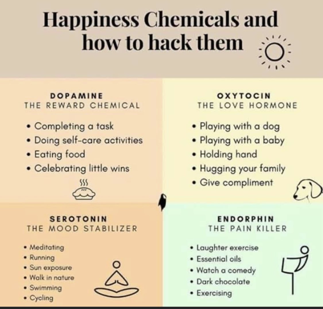 Self Care this year is more important than ever for both teachers and students ⁦<a href="/BullRunES/">FCPSBullRunES</a>⁩