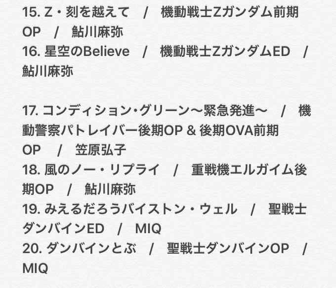 Popular Tweets Of Pちゃん 1 تحليلات تويتر الرسومية الخاصة بهوتويت Whotwi