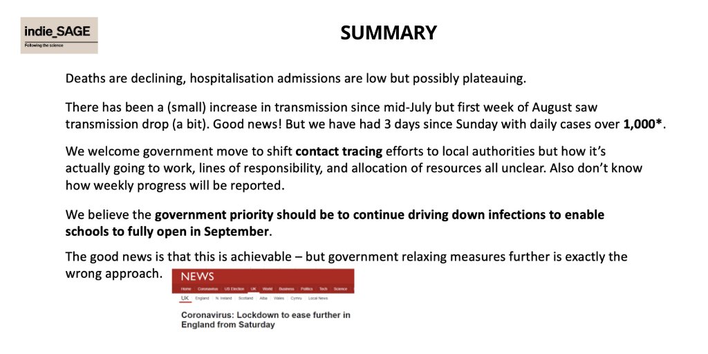 Govt Joint Biosecurity Centre suggest over 1000 cases was a concerning threshold. Latest opening was delayed cos of increasing cases. They are still increasing. Why is govt going ahead with opening? 7/8