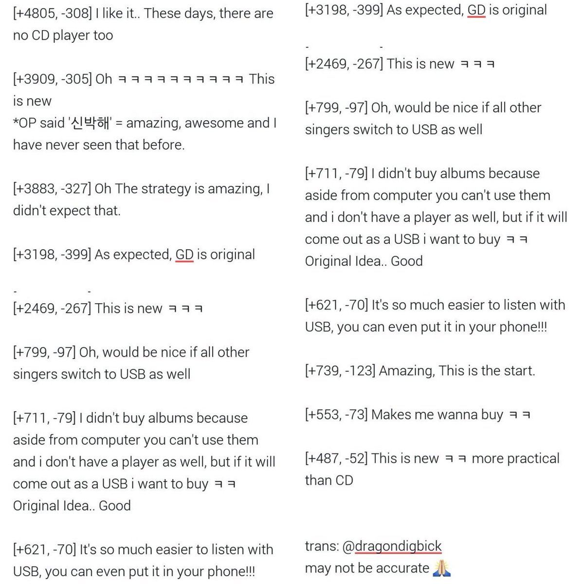 G-Dragon was the first artist to release an album as USB Format instead of a physical CD, and made Gaon change its policy. A TRENDSETTER.