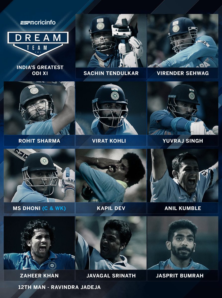 ESPNcricinfo tweet media