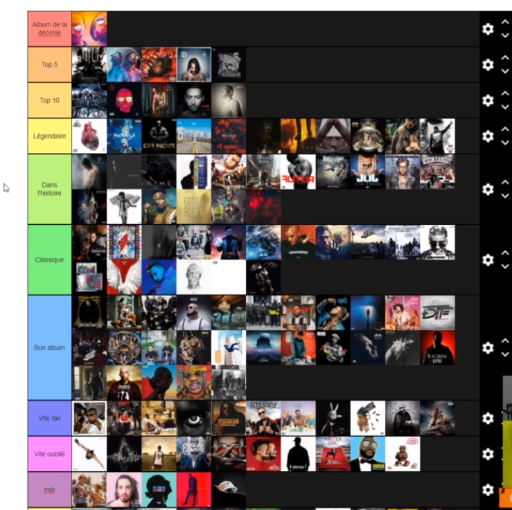 JLTomy's tweet photo. Voici ma TierList album de la décénie https://t.co/KNdQlMxjU0