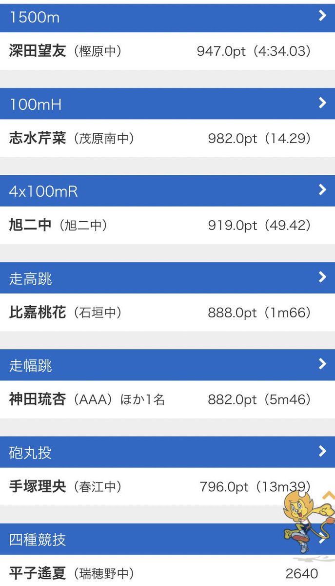 ランキング 陸上 全国 全国中学生陸上大会2020女子・優勝候補の注目選手と結果速報