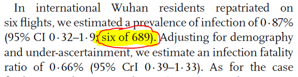 Extrapolating from six flights might sound questionable to you. But it gets better.Out of 689 passengers, only six people tested positive for Covid.These six people were crucial for estimating disease prevalence, the IFR, and ultimately forecasting death all around the world.