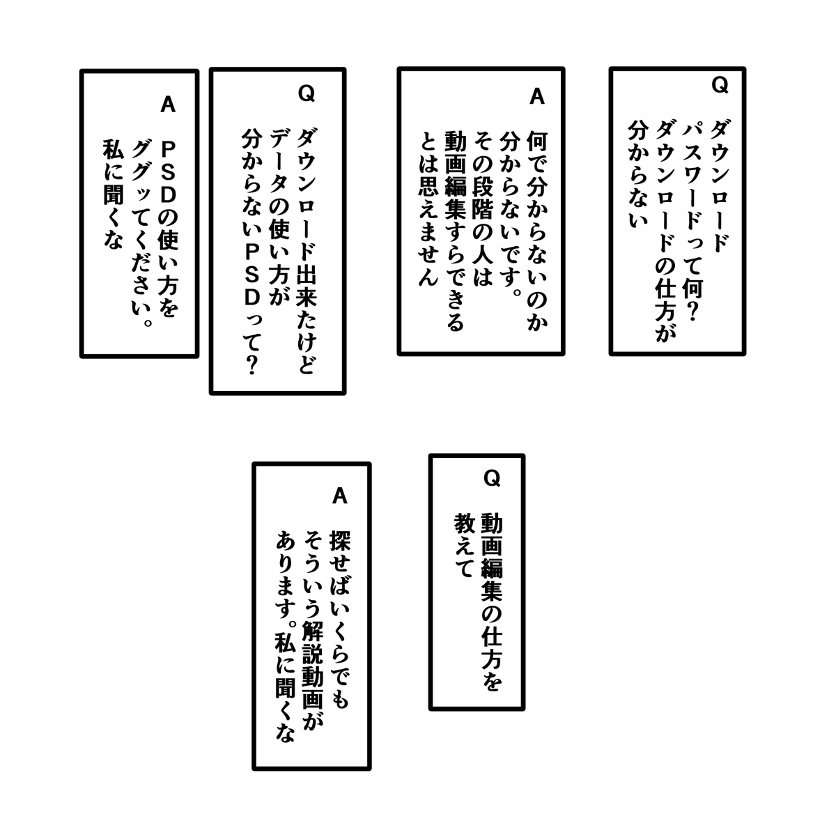 テンプレ回答文こんな感じでいいのだろうか。
いやこうやって見るとホント初歩的すぎて・・・ 
