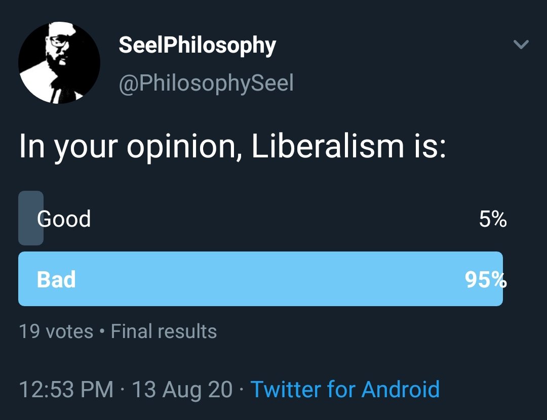 1)  #ThreadBased on these polls, many do not know what Liberalism is, and have been duped into believing it is something that it isn't by those who call themselves Liberals.Inarguably Democrats are not Liberals and Liberalism by definition is good.