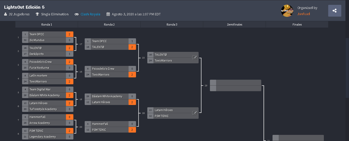 LightsOut League 🏆💡 tweet media