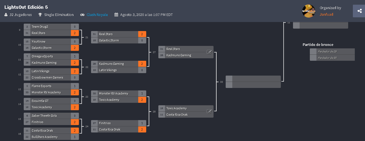 LightsOut League 🏆💡 tweet media
