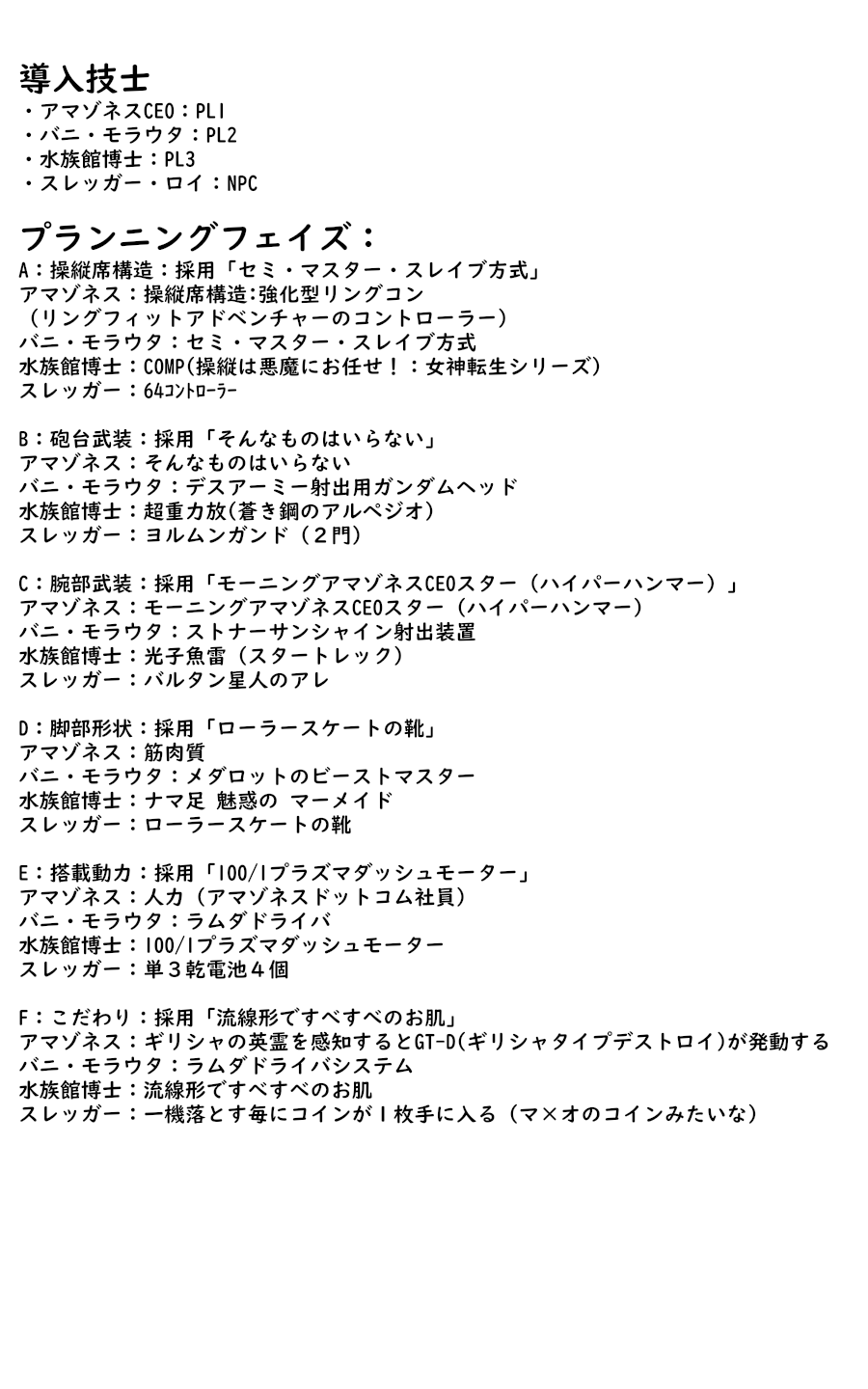 らくがき 休憩中 ガンタンクtrpg セッション終了 各関係者様 お疲れさまでした そしてありがとうございました 感想としては本家様の動画の通りお手軽trpg およそ2時間半 のセッションとなりました 知識がなくても周りがツッコミ サポート
