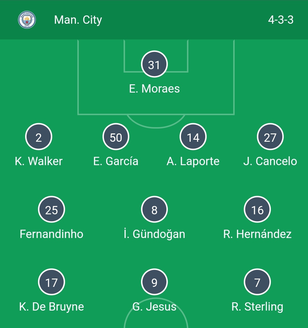 ReFSocialapp's tweet photo. Matchday Lineup:
#ManCity ποΈ #Lyon #MCIOLL #UCL
ππΎ https://t.co/BVGB6rklJG
#SayNoToRacism https://t.co/1VDi7xBcWJ