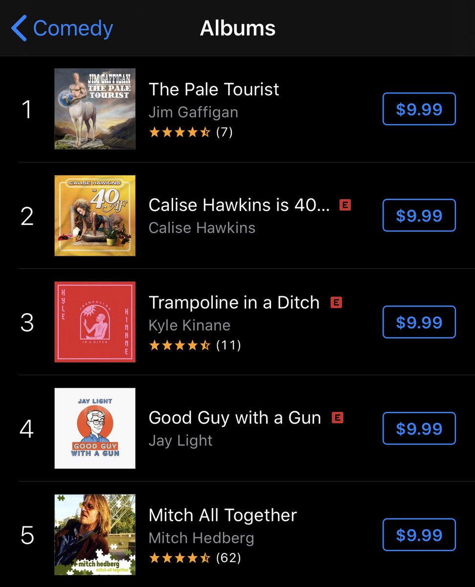 DietJay's tweet photo. Hey! It's my 30th birthday today and if you wanna do something nice for me, buy my album on iTunes! I just cracked the top 5 again and hitting #1 on my birthday would be a really cool gift (WINK WINK NUDGE NUDGE)

https://t.co/Ua2Khjufup https://t.co/EPnxoveHac