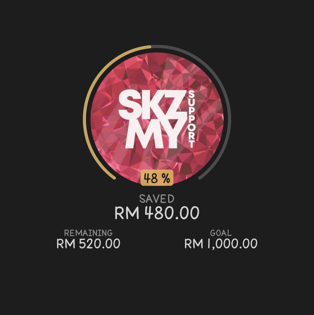 SKZMYSupport's tweet photo. [GENIE: FUND COLLABORATION UPDATE]

🎯 Target  Amount  — RM 1000
⬆️ Current Amount — RM 480

Donate here:
https://t.co/w75y8GdGY3

#Straykids #스트레이키즈 #MYSTAY
#YouMakeStrayKidsStay @Stray_Kids #StrayKidsComeback #IAMSTAY https://t.co/UjSIovoVHJ