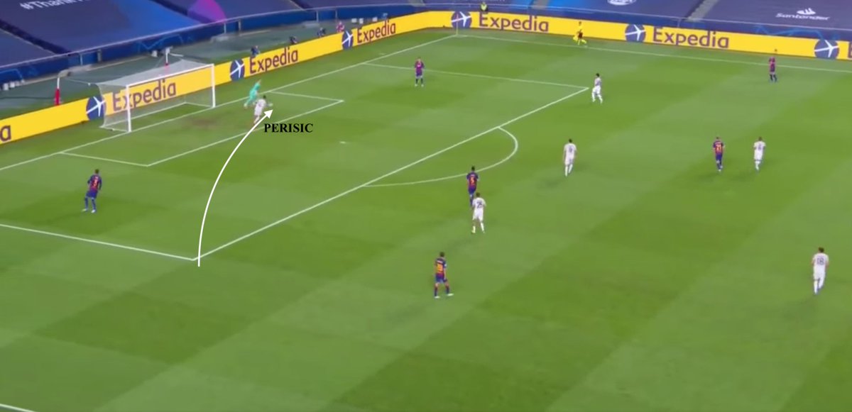 •Few people have also flagged up on how deliberately constructed the structure of Bayern's high pressing is:1. Whenever, Barca tried to build thru the middle, the responsibility was on Perišić to arch round & press the highest from the left side